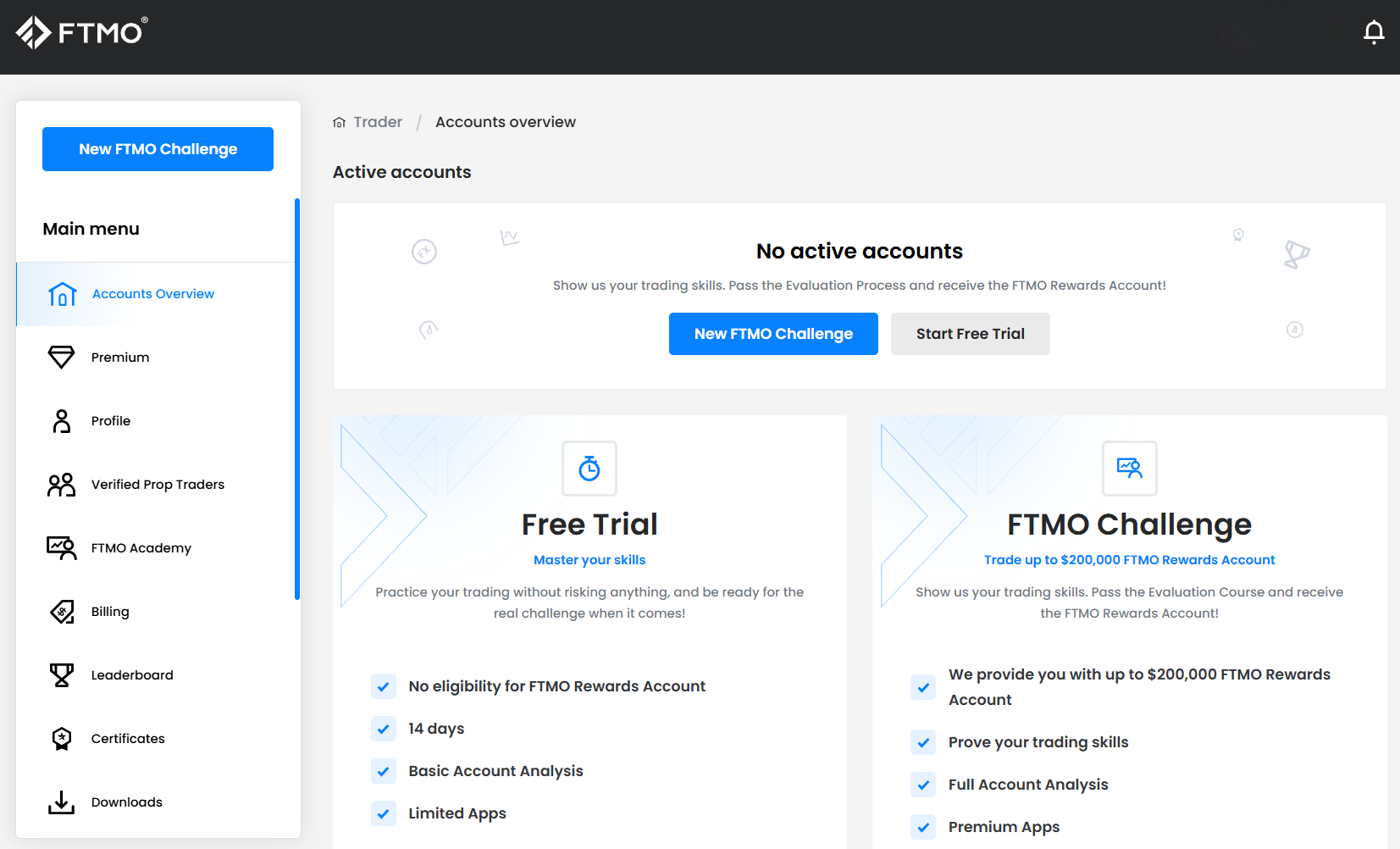 ftmo dashboard after united states trader signed up