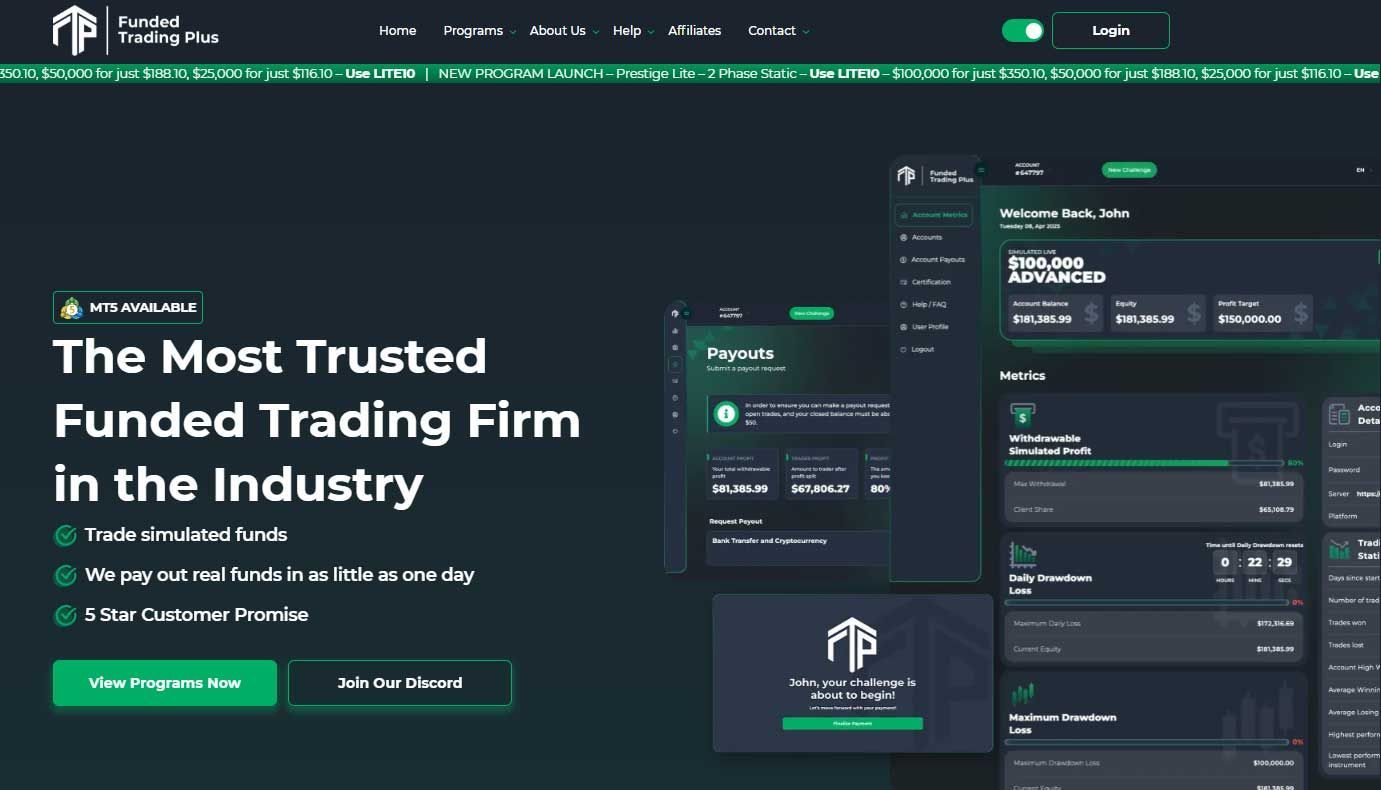 Funded Trading Plus Trader Funding Program