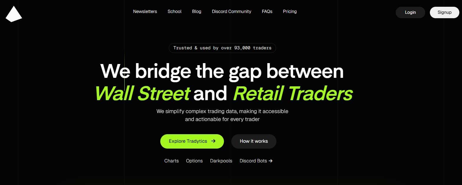 tradytics trading software