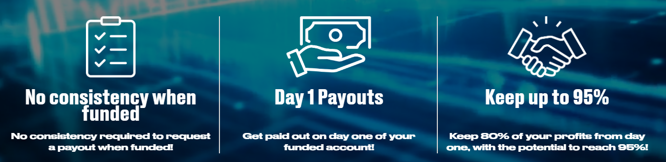 what makes tradeday different from others