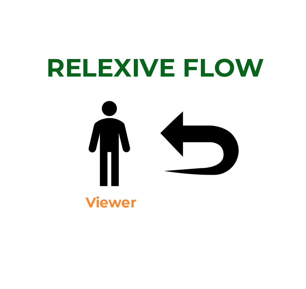 Reflexive Flow - Main Flow - Life Reclamation
