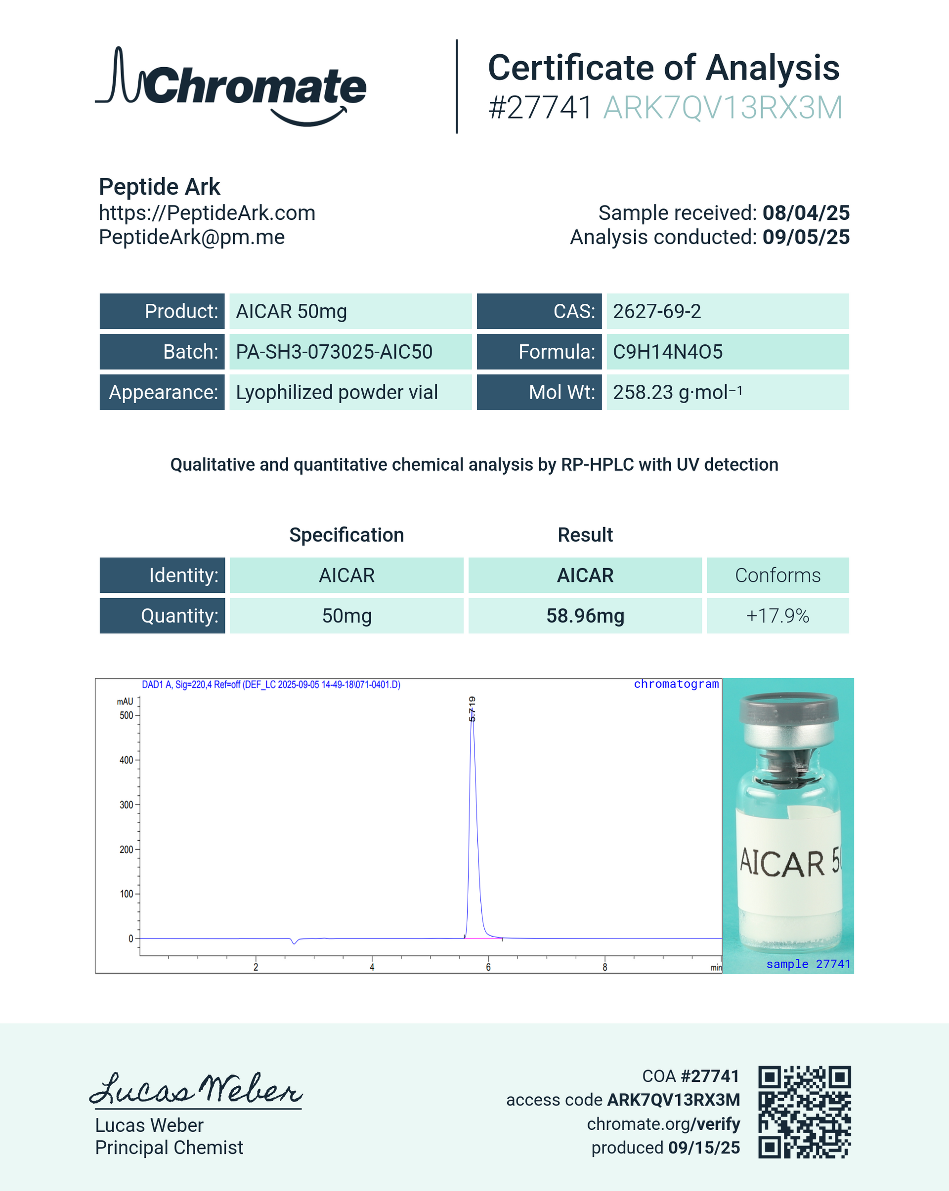 AICAR 50 mg