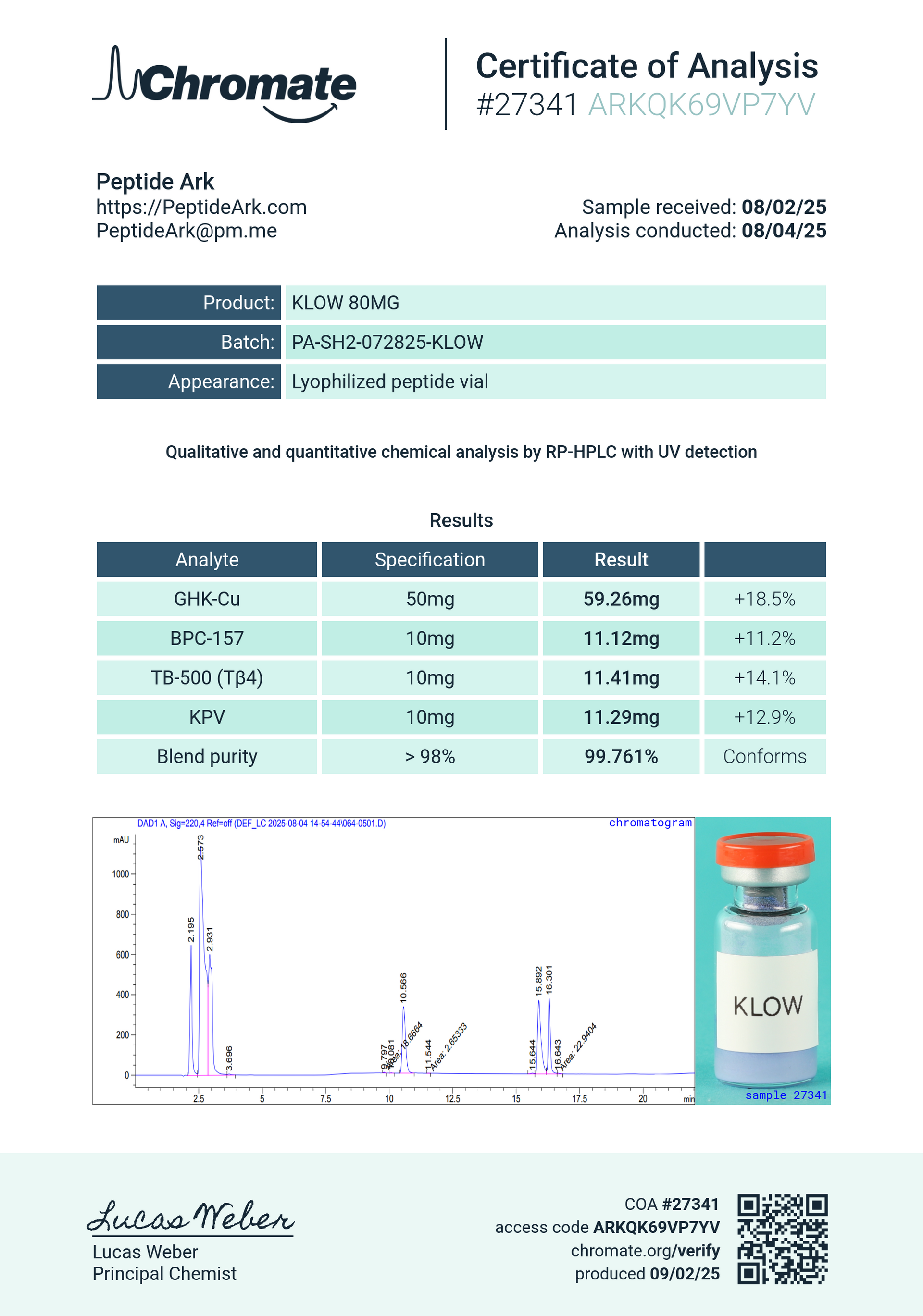 KLOW blend (TB500 + BPC157 + GHK-Cu + KPV)