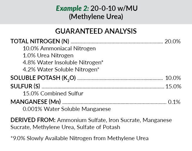 methylene urea label