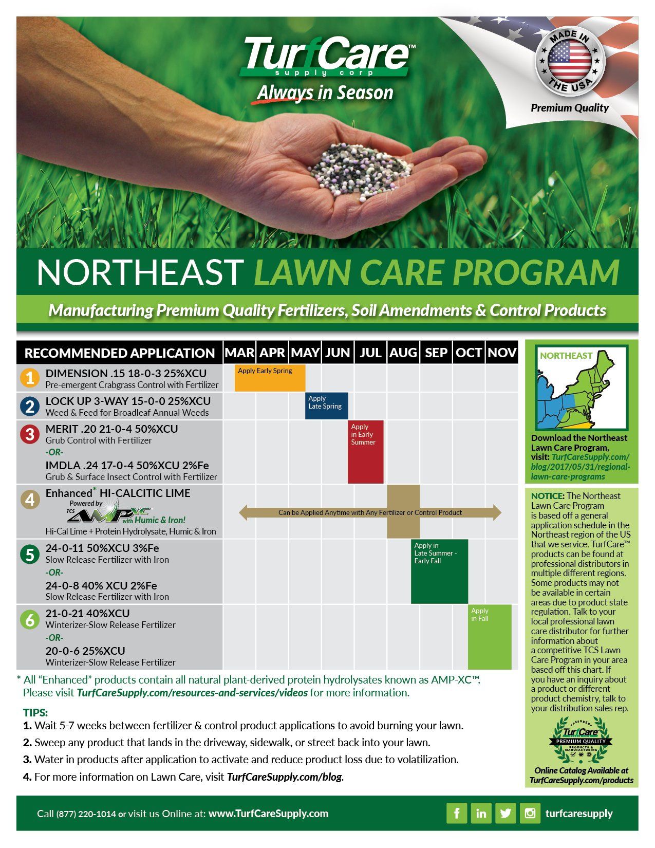 northeast lawn care program