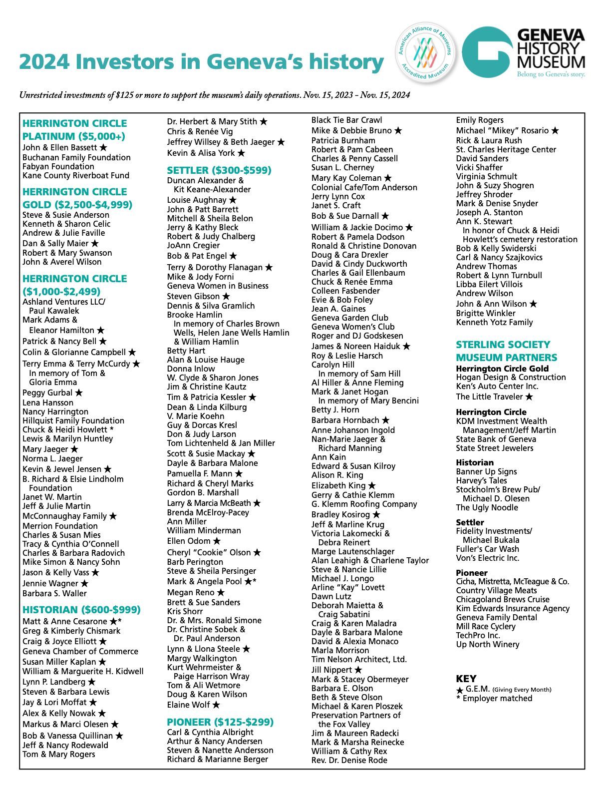 DonationlList2024.‎1