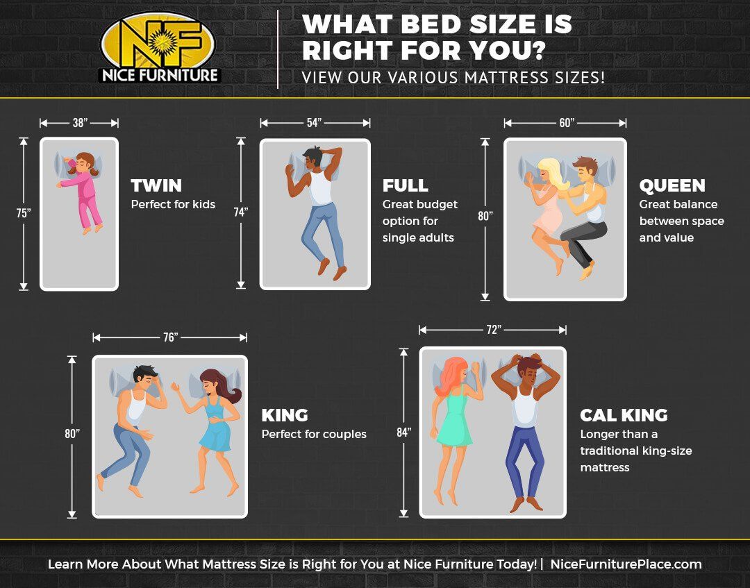What Bed Size Is Right For You