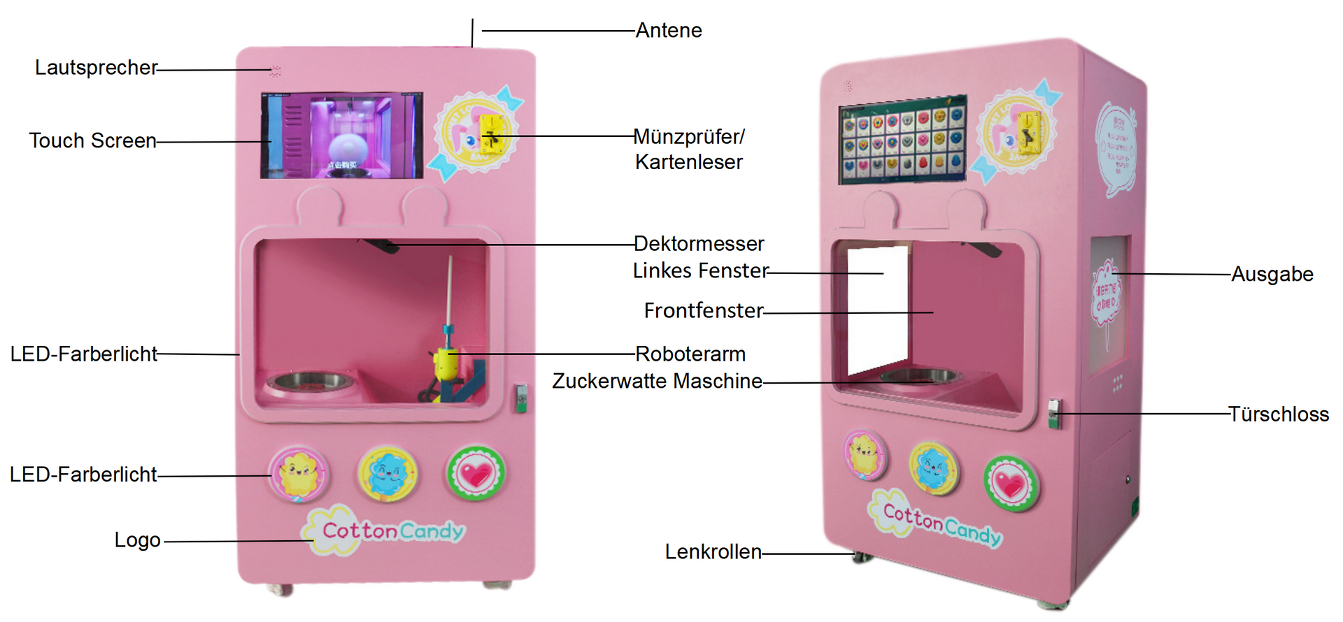 Mini Zuckerwatteautomat