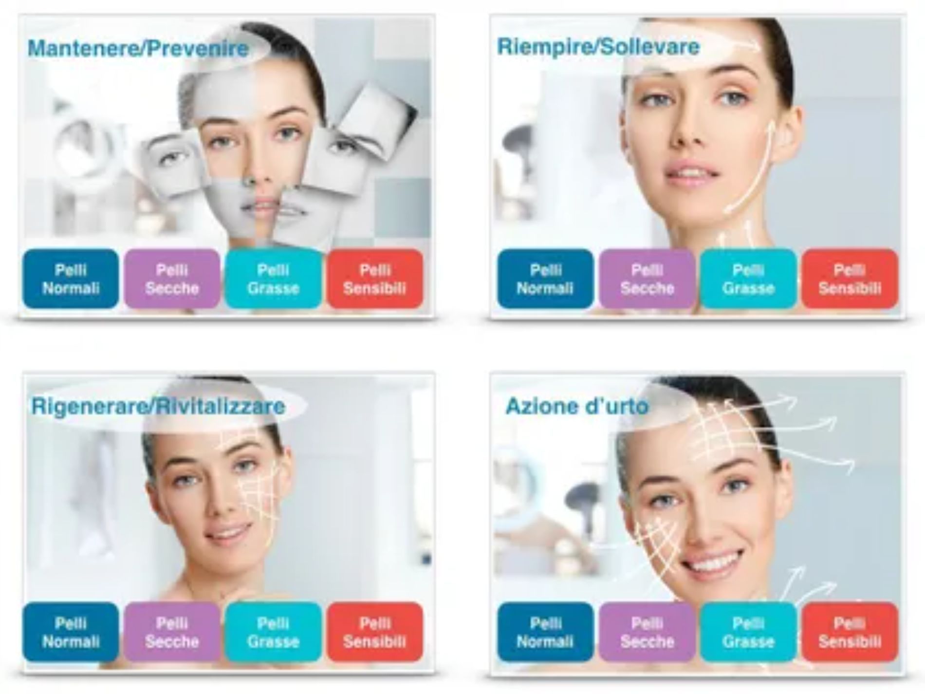 Spiegazione Estetismile