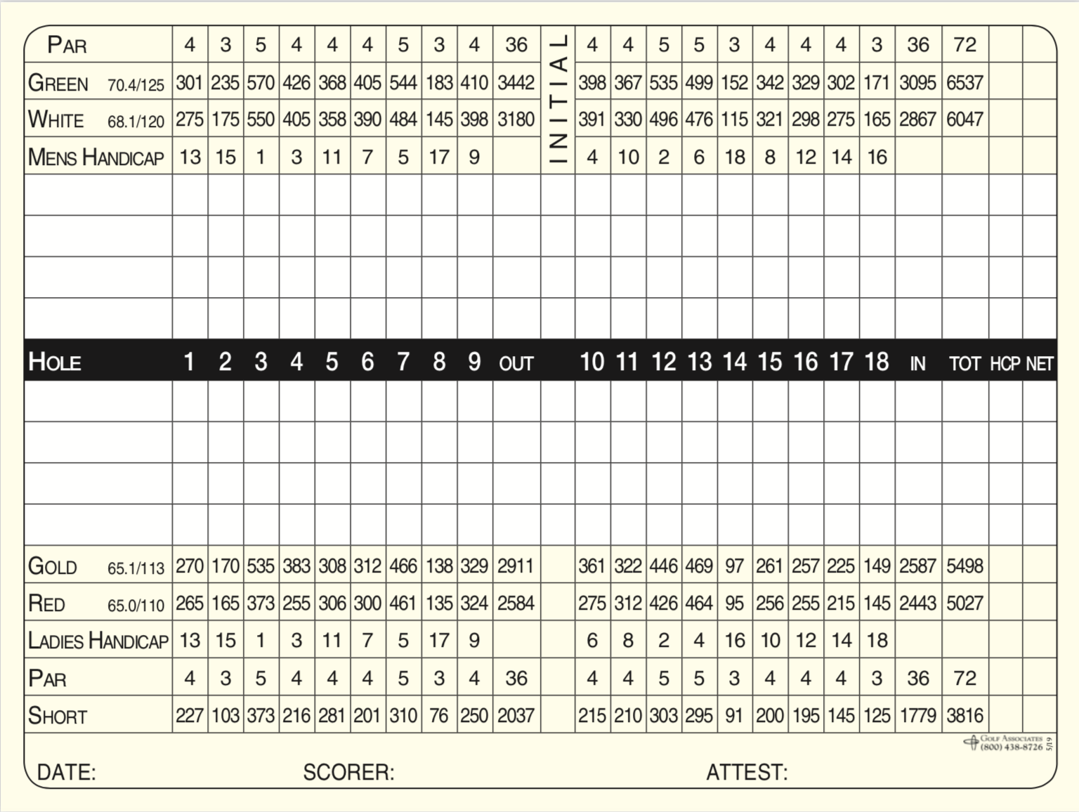 Golf scorecard with hole numbers, par, yardage, handicaps, and scoring sections.