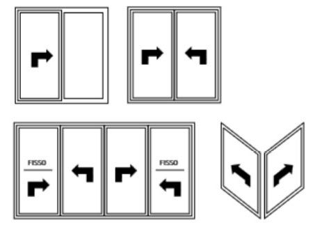 configurazioni