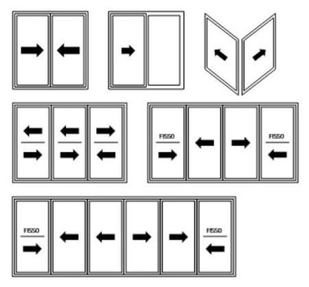configurazioni