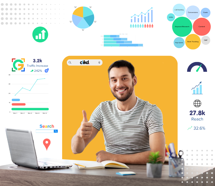 clikd lead generation