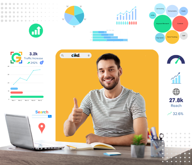 clikd lead generation