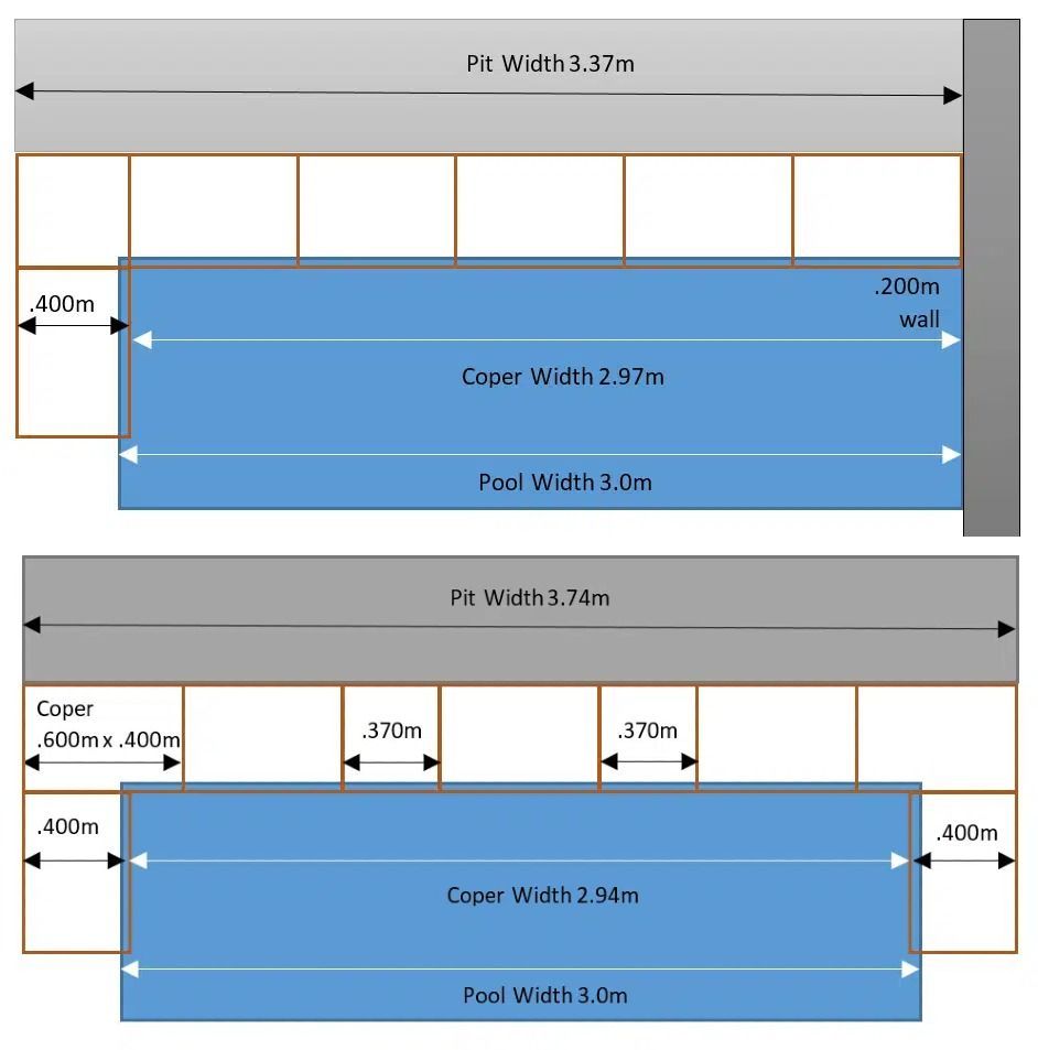 A Drawing of a Swimming Pool With Measurements — Aussie UnderCover In South Nowra, NSW