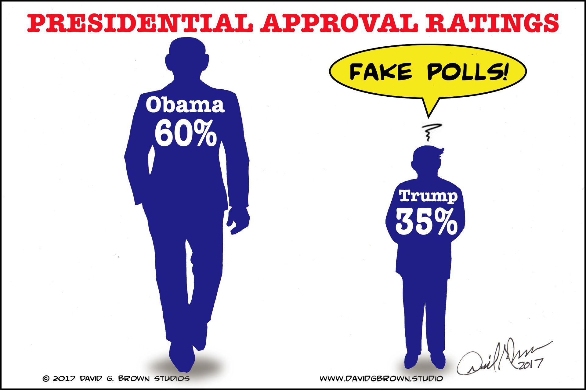 A graphic comparing Obama (60%) and Trump (35%) approval ratings. Trump says 