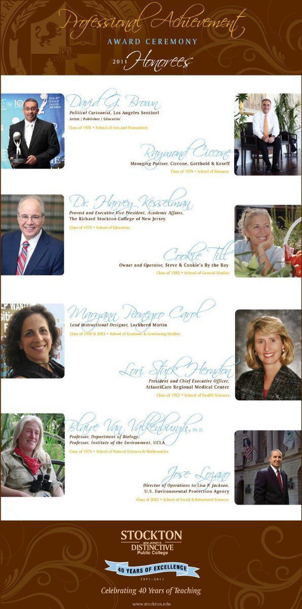 Houston’s Best and Brightest honorees with their photos and signature lines; brown and cream background.