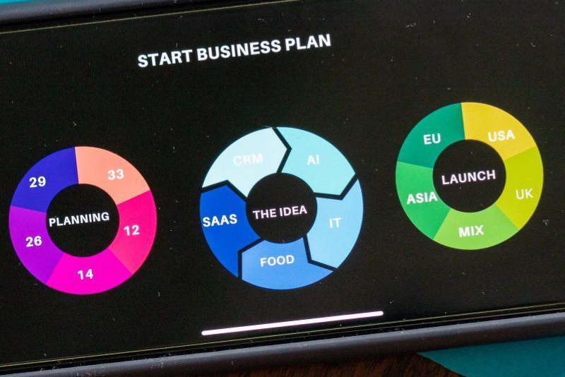 Smartphone displaying three colorful pie charts on a blue graphic on a wooden surface.
