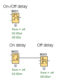 Een diagram van een On-/Off delay en een afzonderlijk On delay en Off delay.