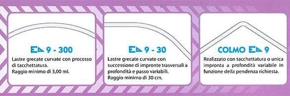 specifiche lamiera grecata E9