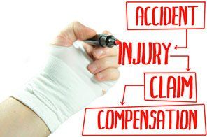 Injury claim — Auto Accident Lawyer in Moreno Valley, CA