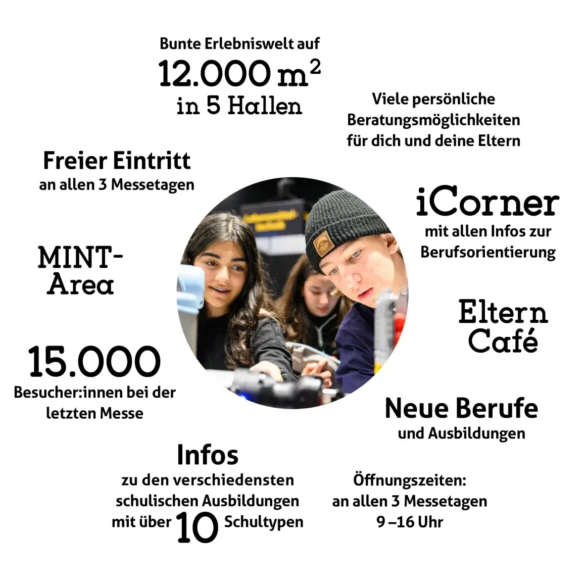 Bild zur Werbung für eine Karrieremesse mit jungen Menschen.