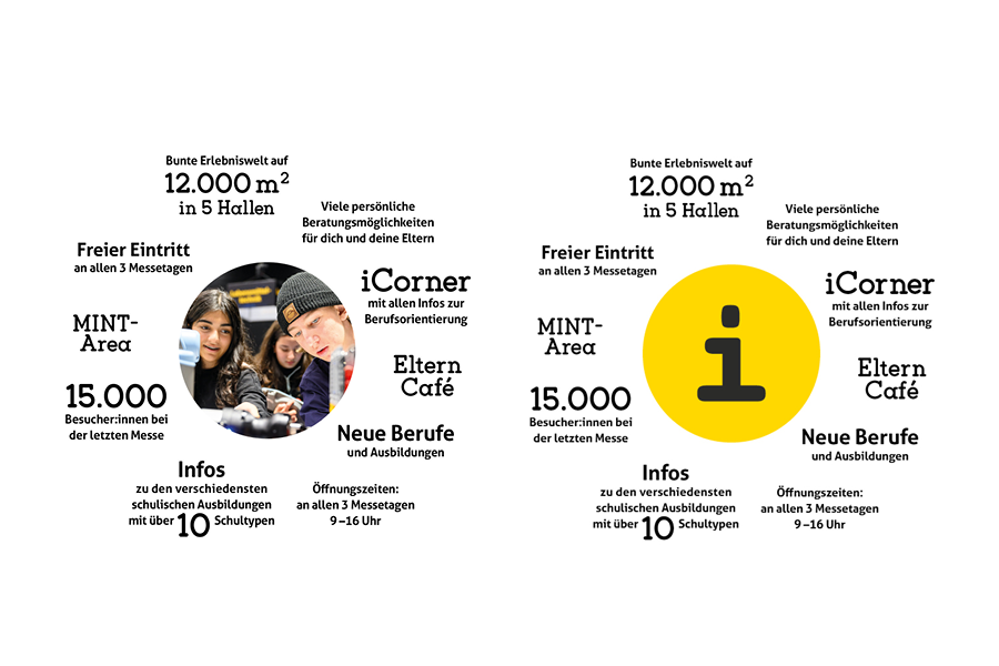 Zwei Infografiken mit den gleichen Informationen: Bereich, iCorner, Tipps, Elterncafé und neue Jobs.