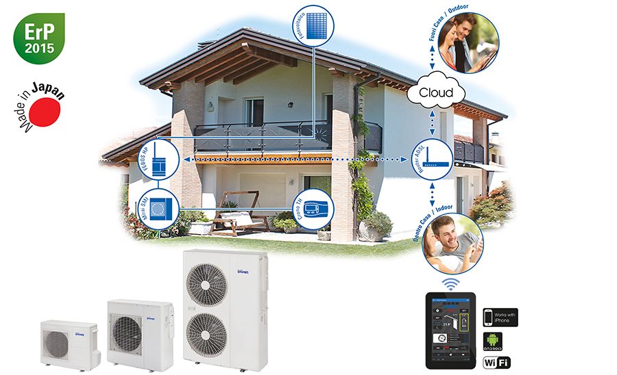 sistemi di climatizzazione