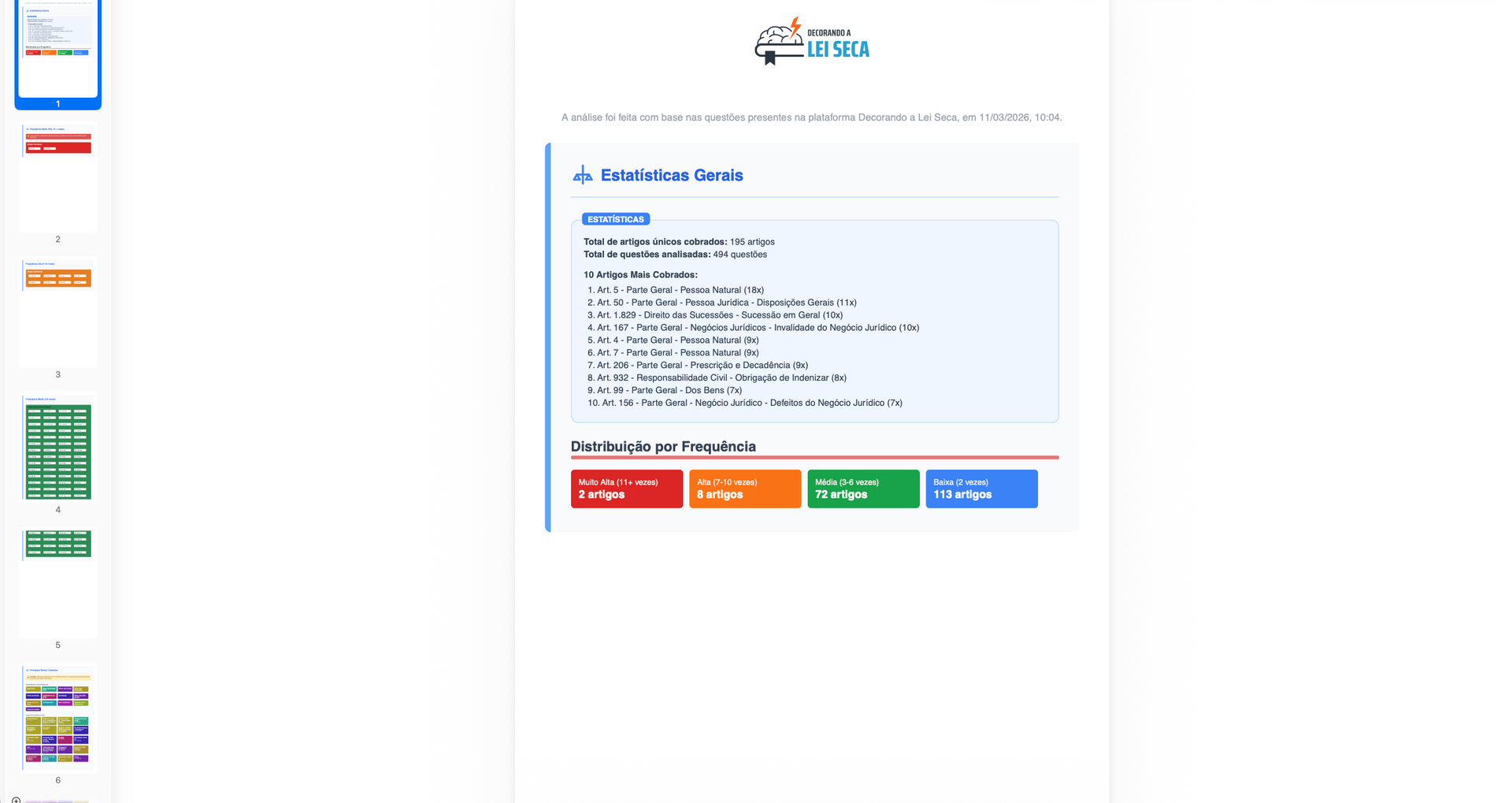 Raio-X da Lei Seca Desktop