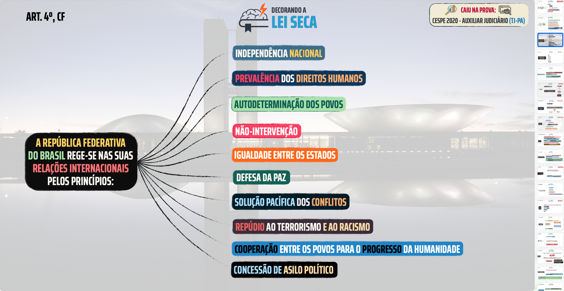 Mapas Mentais Desktop