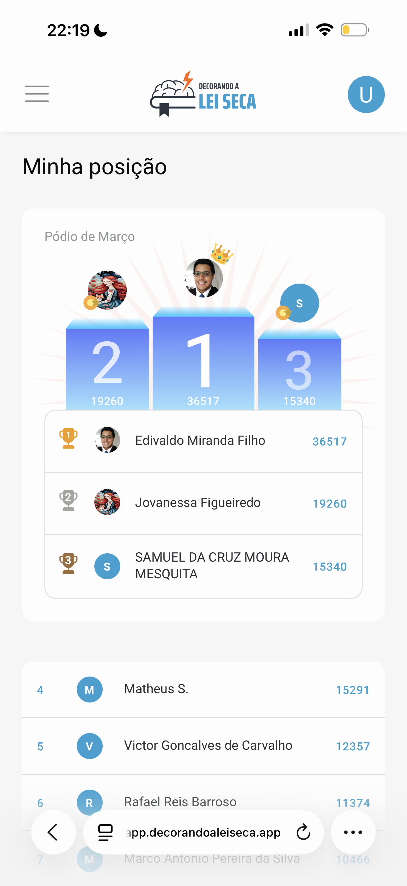 Pódio Mensal Mobile