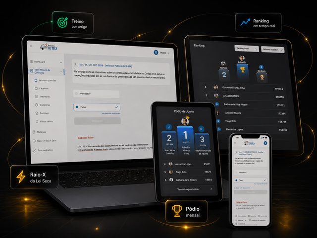 Plataforma Decorando a Lei Seca com VMQ, Ranking, Pódio, mapas e acesso por dispositivos
