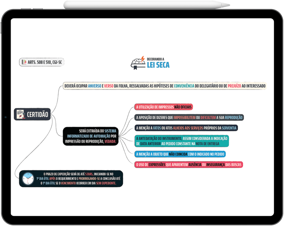 Um tablet com um lápis e um diagrama nele.