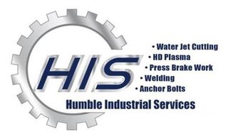 Humble Industrial Services
