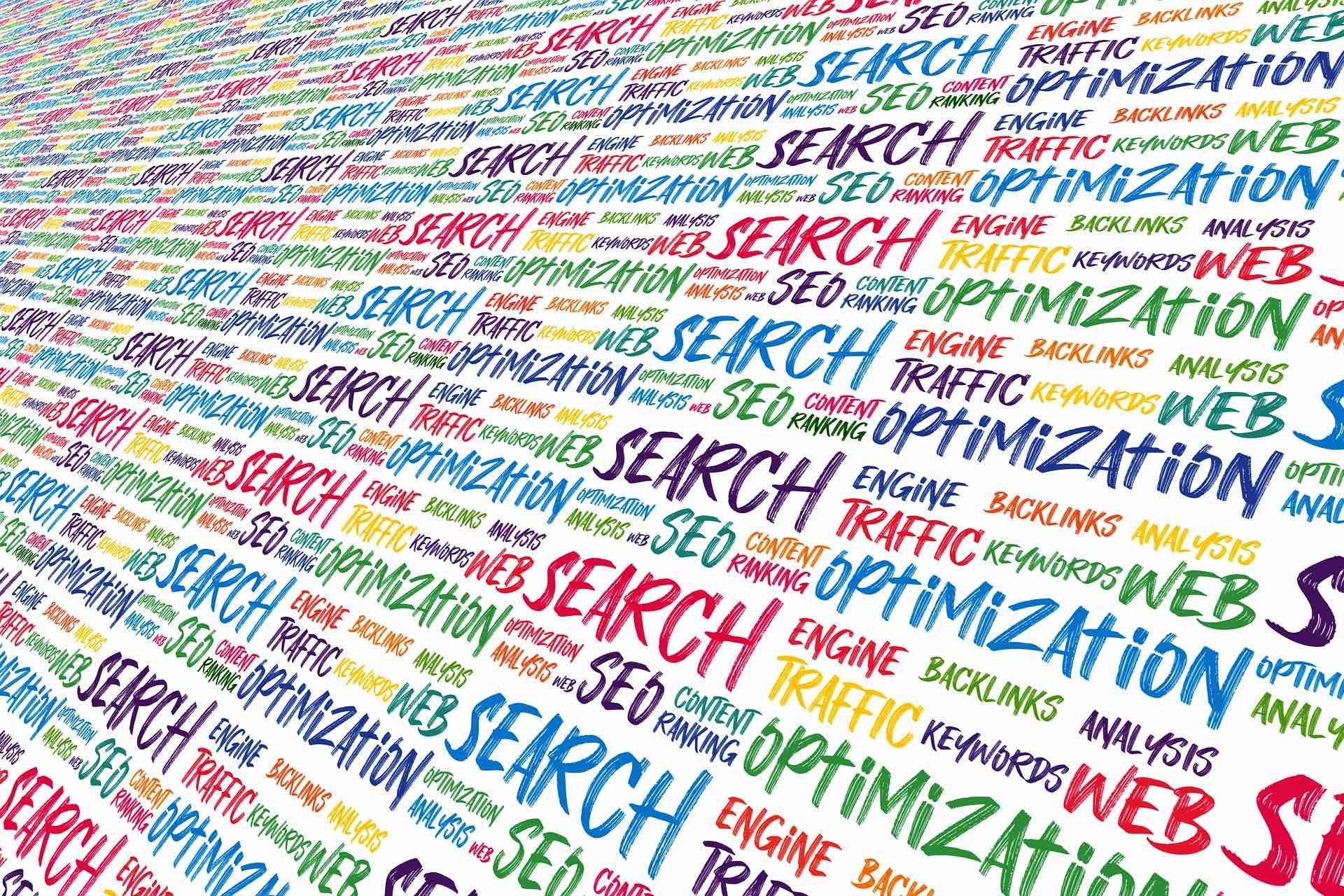 Keyword research and SEO wordmap