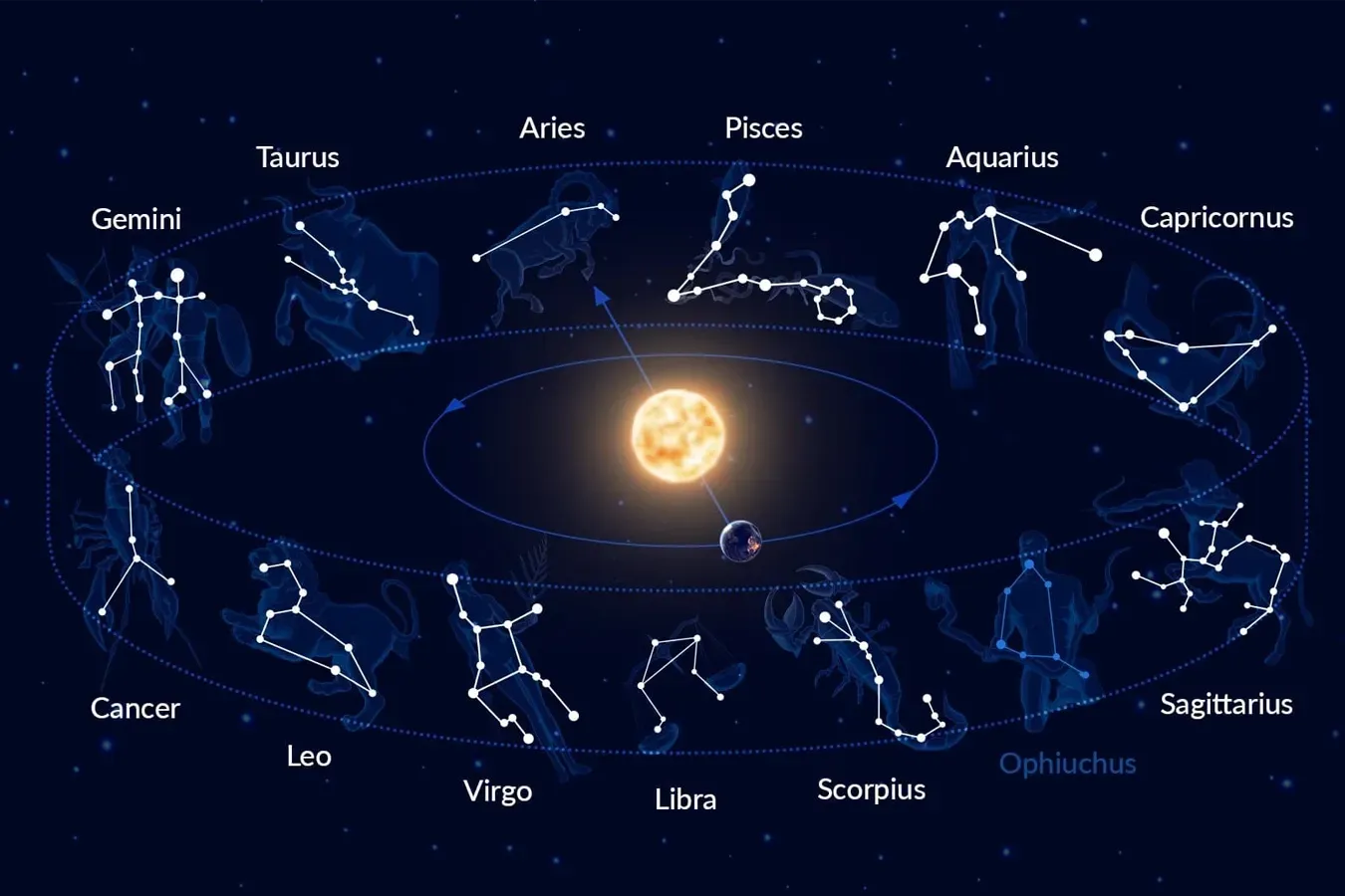 Image of Arcturus