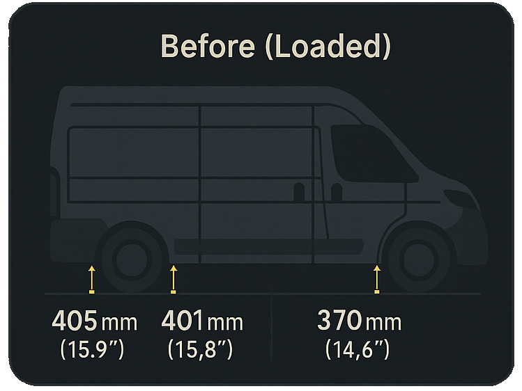 ProMaster camper rear stance before HV-138200, visible sag