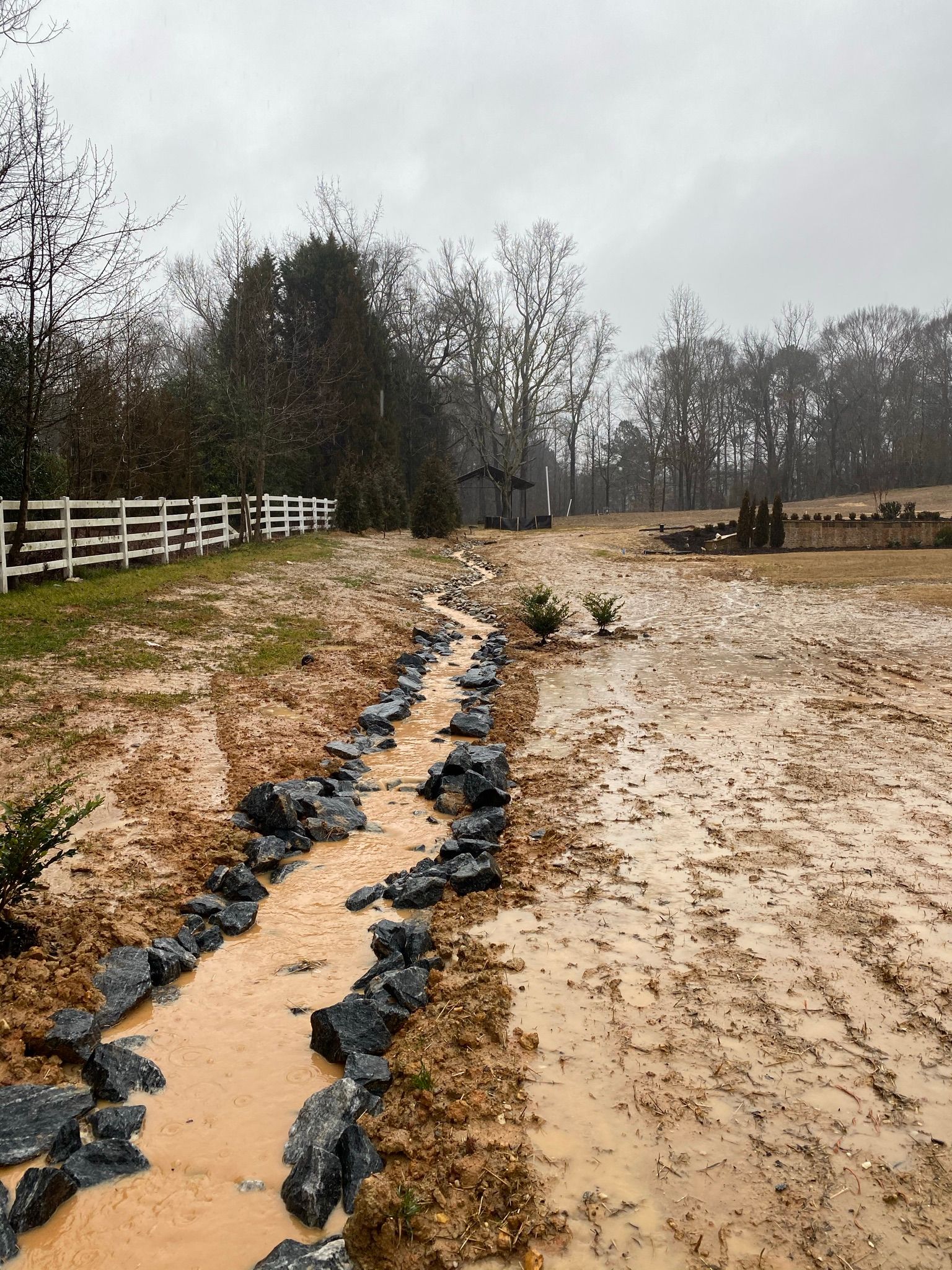 Erosion Control — Flowery Branch, GA — All About Irrigation & Landscape Services