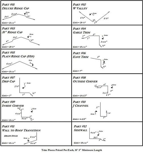Metal Roofing Trim and Accessories - Pioneer Metals