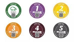 milieusticker en en elektrisch reizen