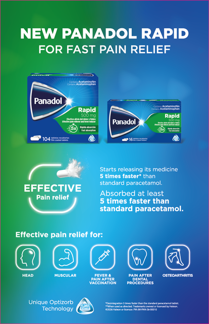 Panadol Rapid pain relief ad with blue-green boxes, bold white text, and pain symptom icons