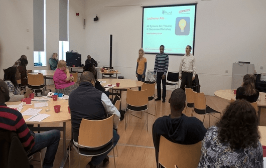 Short play - All Systems Go