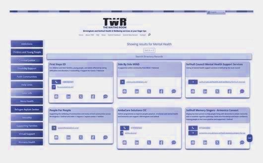 The Waiting Room Wellbeing Directory