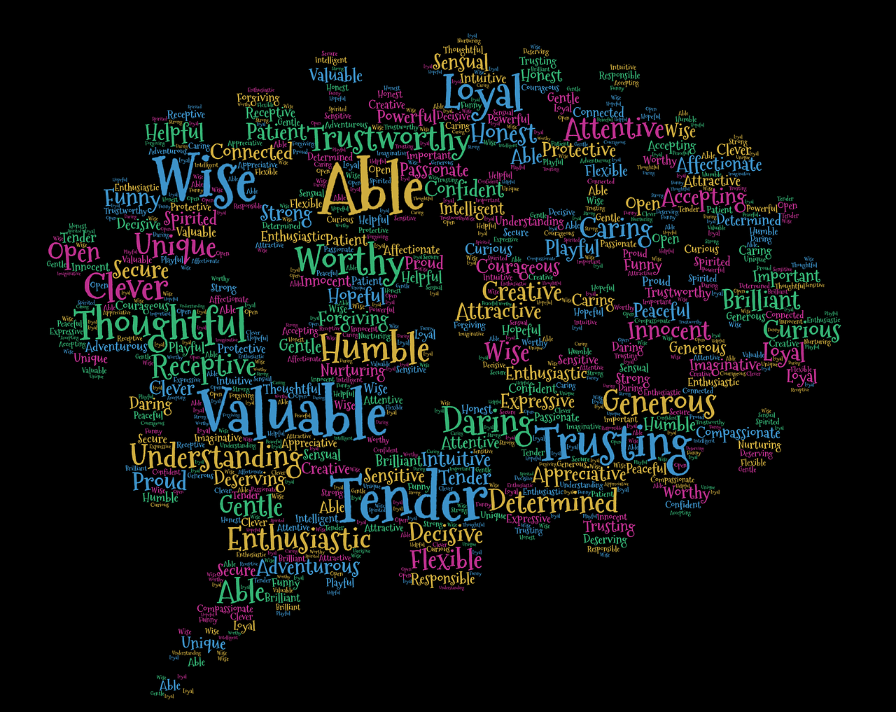 A colorful word cloud on a black background that says wise
