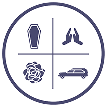 Dale Ranck Cremation Funeral Care Liberty Funeral Package