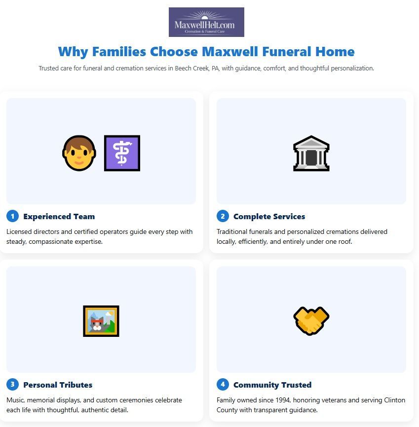 Why Families Choose Maxwell Funeral Home Infograph 