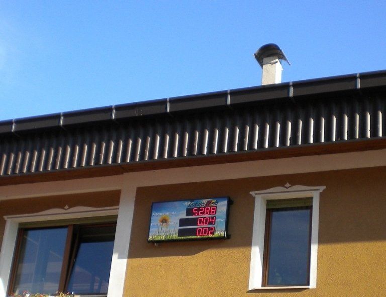 Dispaly con data e ora