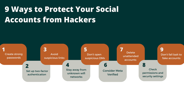 5 ways to prevent your Facebook account from getting hacked