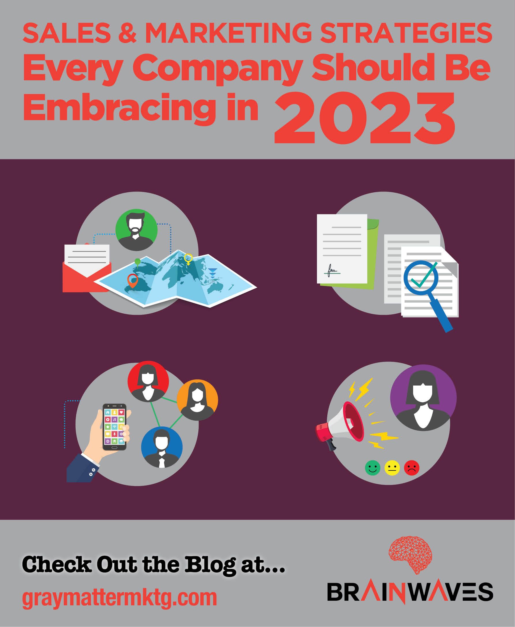 A poster that says sales and marketing strategies every company should be embracing in 2023