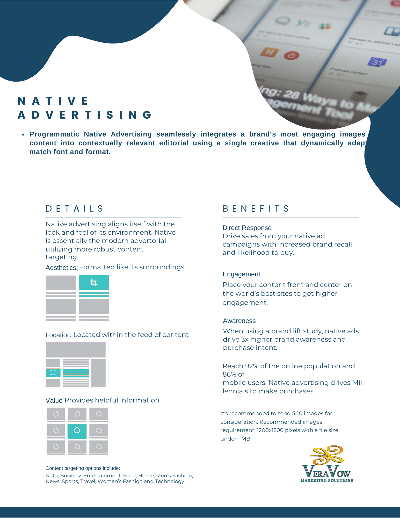Native advertising infographic with details and benefits.
